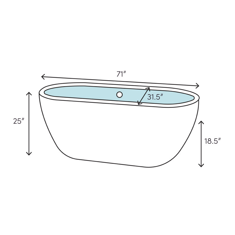 Signature Bath 71'' x 31.5'' Freestanding Soaking Acrylic Bathtub